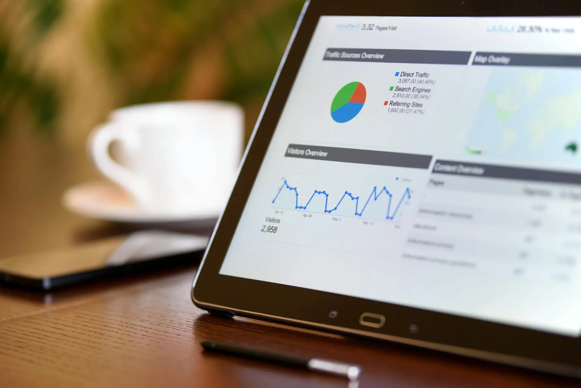 sales-dashboard